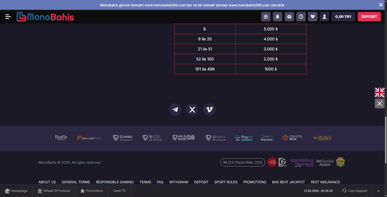 Monobahis Kullanıcı Adımı Unuttum